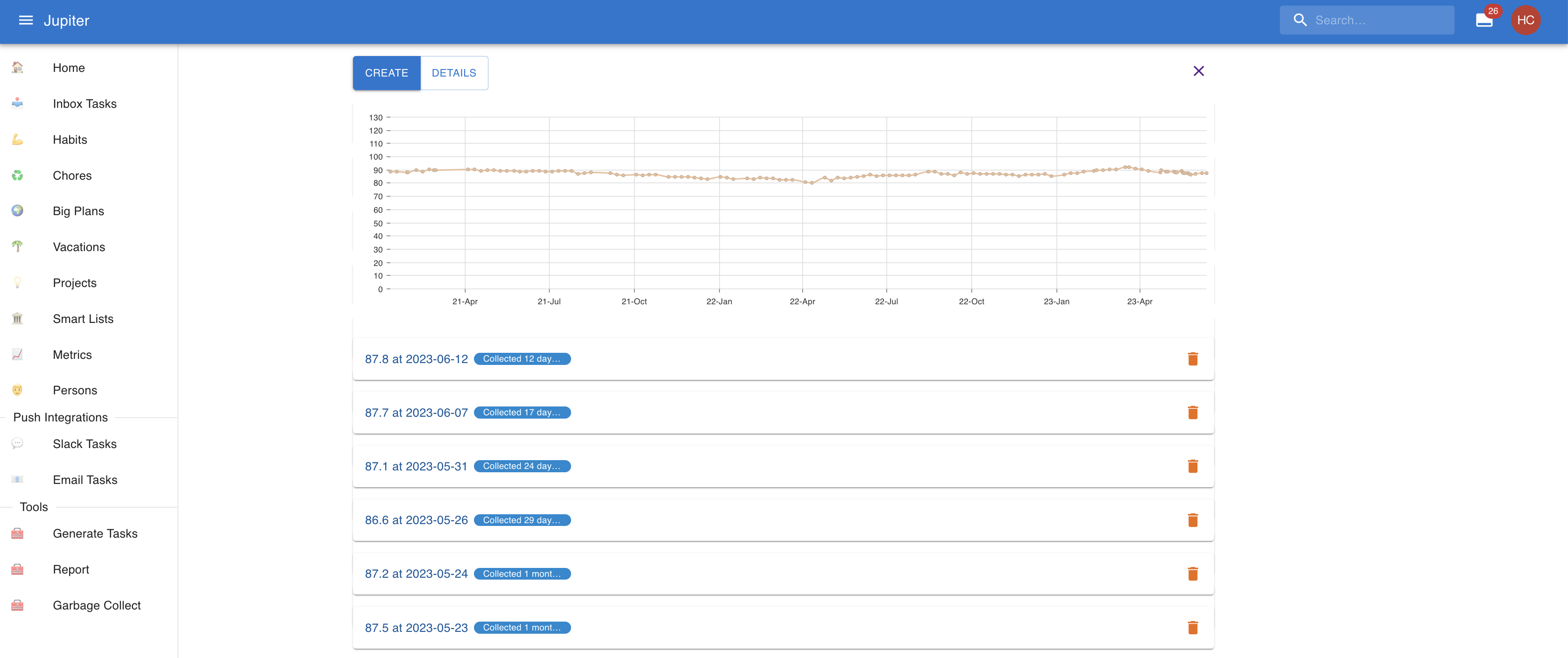 Metric entries